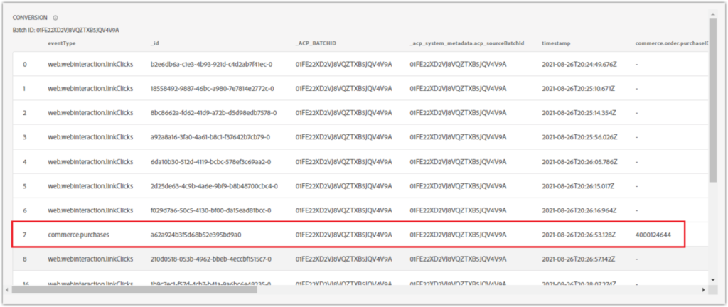 AEP testing and debugging using the Adobe Experience Platform Debugger